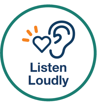 Listen Loudly